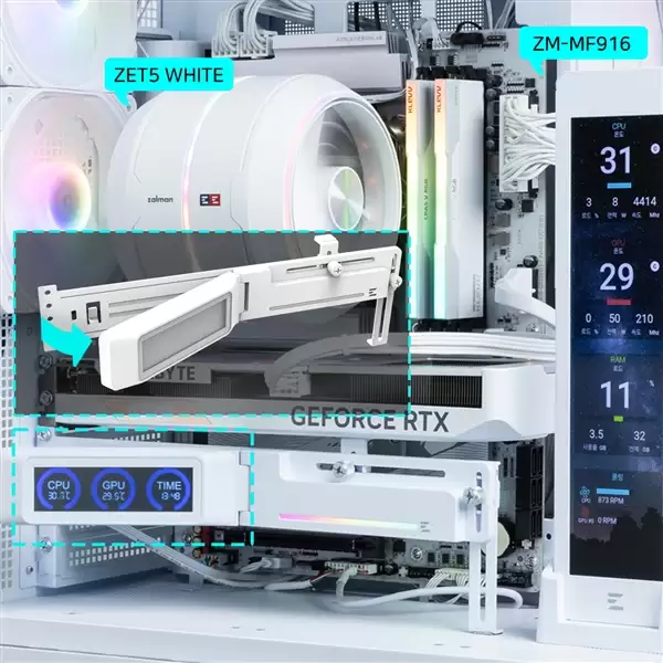 厂商太能整活：显卡支架都要带个屏了！实时显示CPU/GPU温度