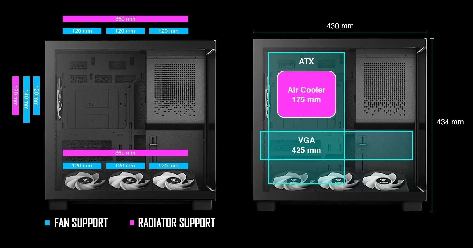 Gamdias 推出 ATLAS M4 中塔机箱：隐藏式电源设计，支持背插主板