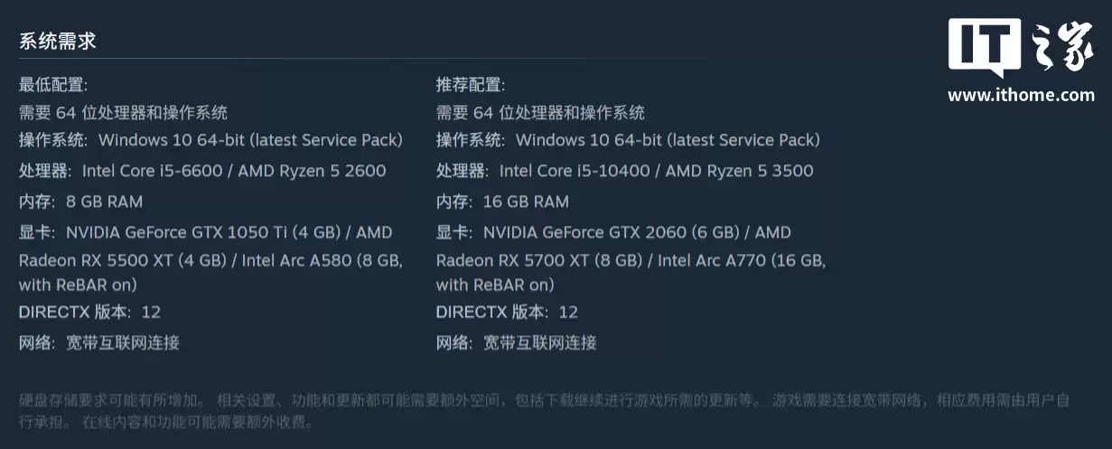 《失落星船：马拉松》游戏 PC 版配置要求公布：最低 i5-6600+GTX 1050Ti，推荐 i5-10400+RTX 2060
