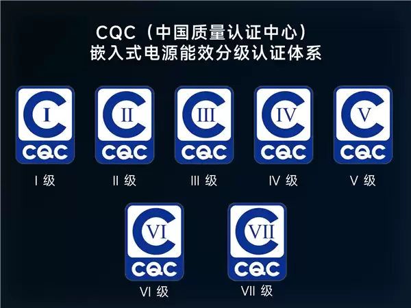 海韵1600W电源率先通过国家CQC五级能效认证：双重钛金