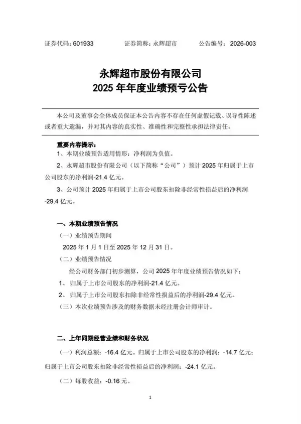 永辉超市:预计2025年净亏损21.4亿元 调改关闭近700家门店