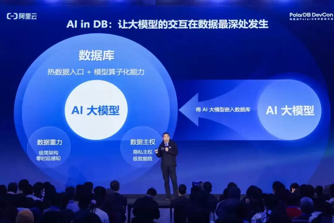 把 AI 大模型嵌入数据库,阿里云 PolarDB 发布 AI 数据湖库等能力