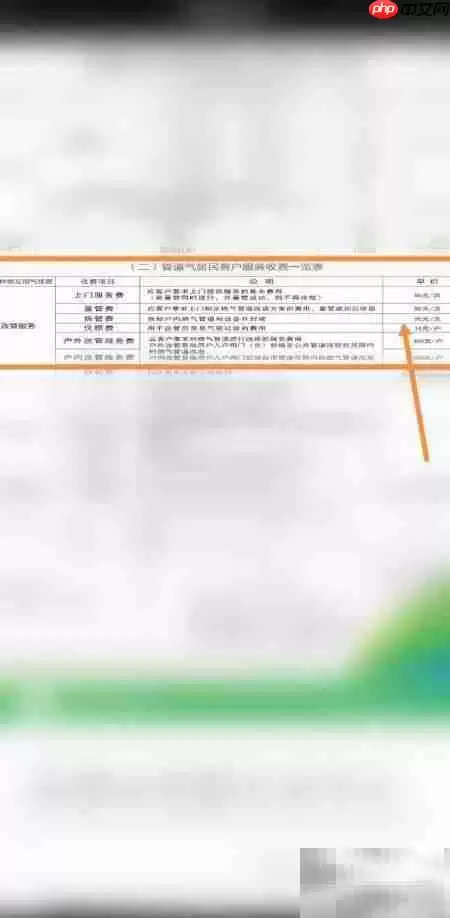 梅州天然气阶梯收费标准