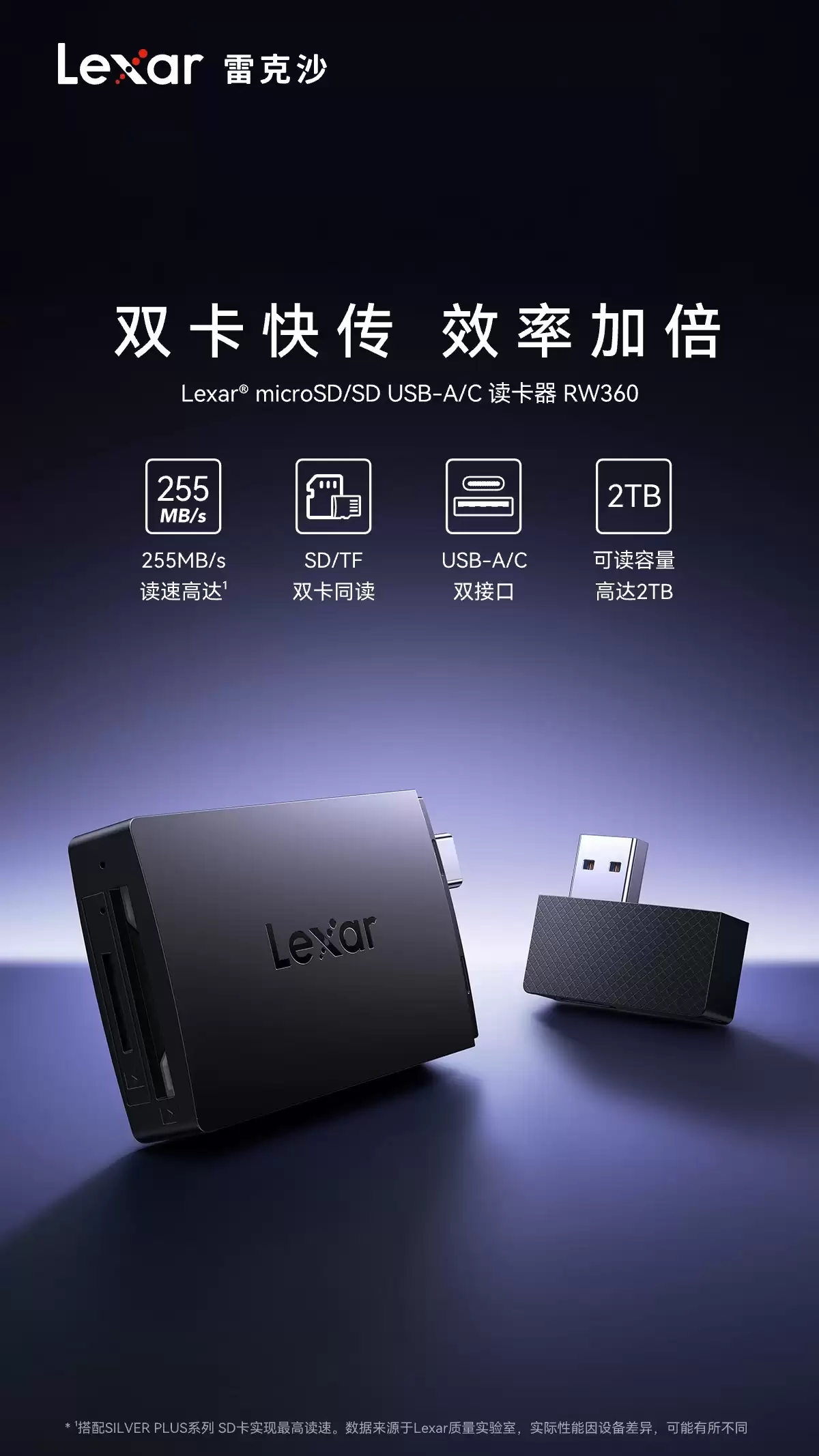 雷克沙推出 159 元 TF / SD 双卡双口读卡器，最高读速 255MB/s