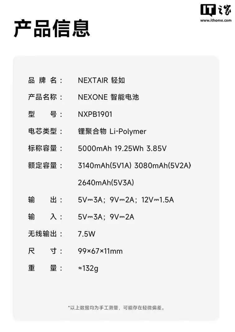 爱否联名 NEXONE 5000mAh 磁吸充电宝发布:外形致敬初代苹果 iPhone,299 元