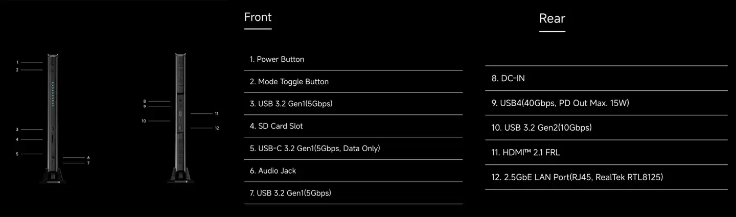 铭凡发布原子侠G7 Pro迷你主机：酷睿i9-14900HX处理器、RTX 5070笔记本显卡