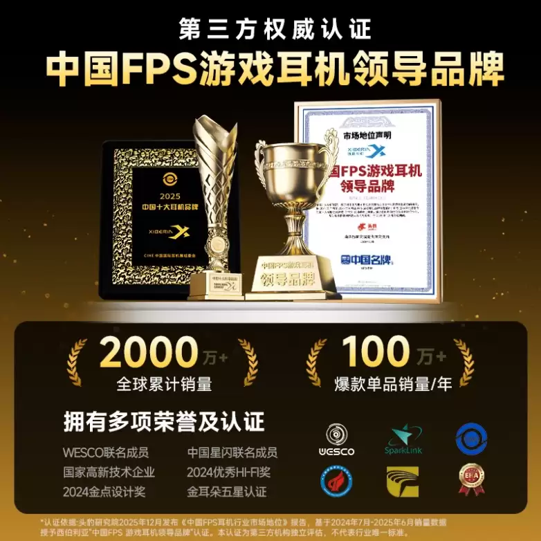 西伯利亚荣耀“中国FPS游戏耳机领导品牌” 权威背书爆款矩阵引领行业