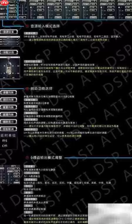 ATI DSP功放玩转指南