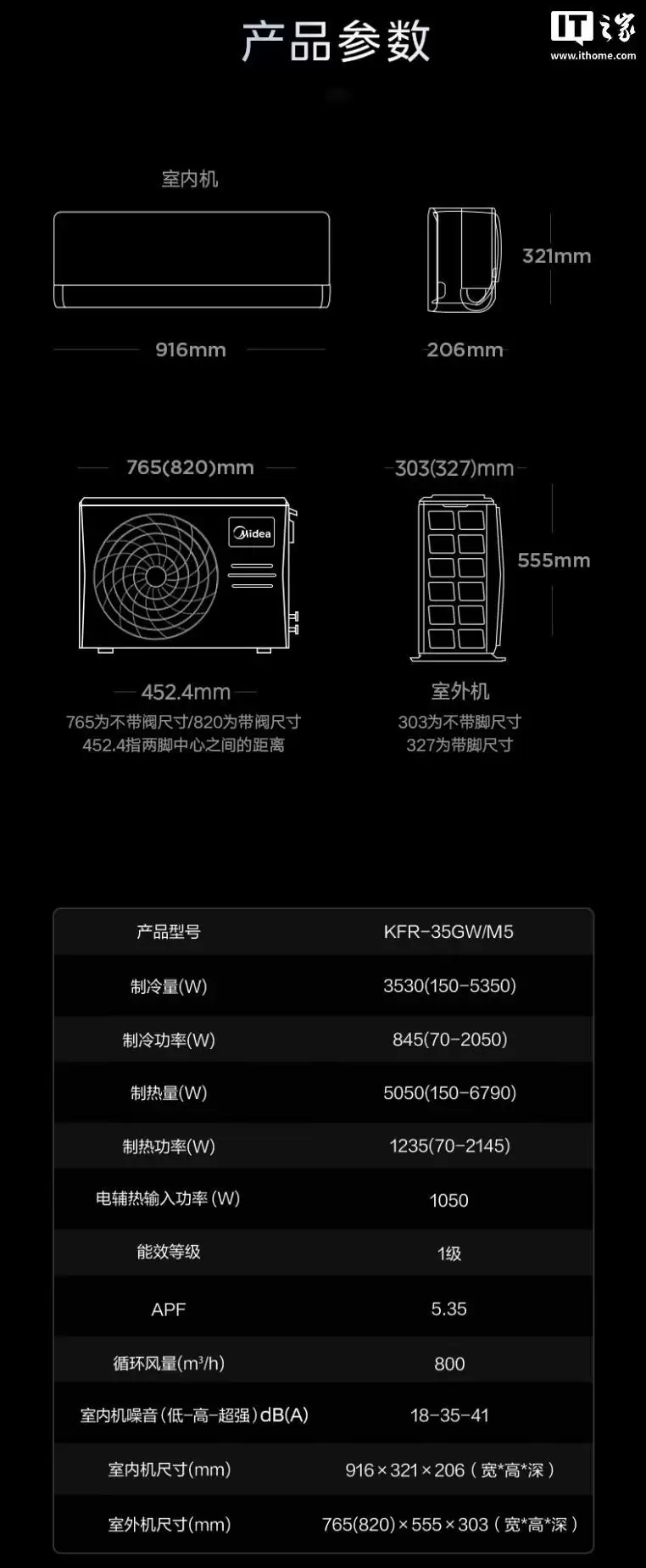 美的空界M5空调详细参数表