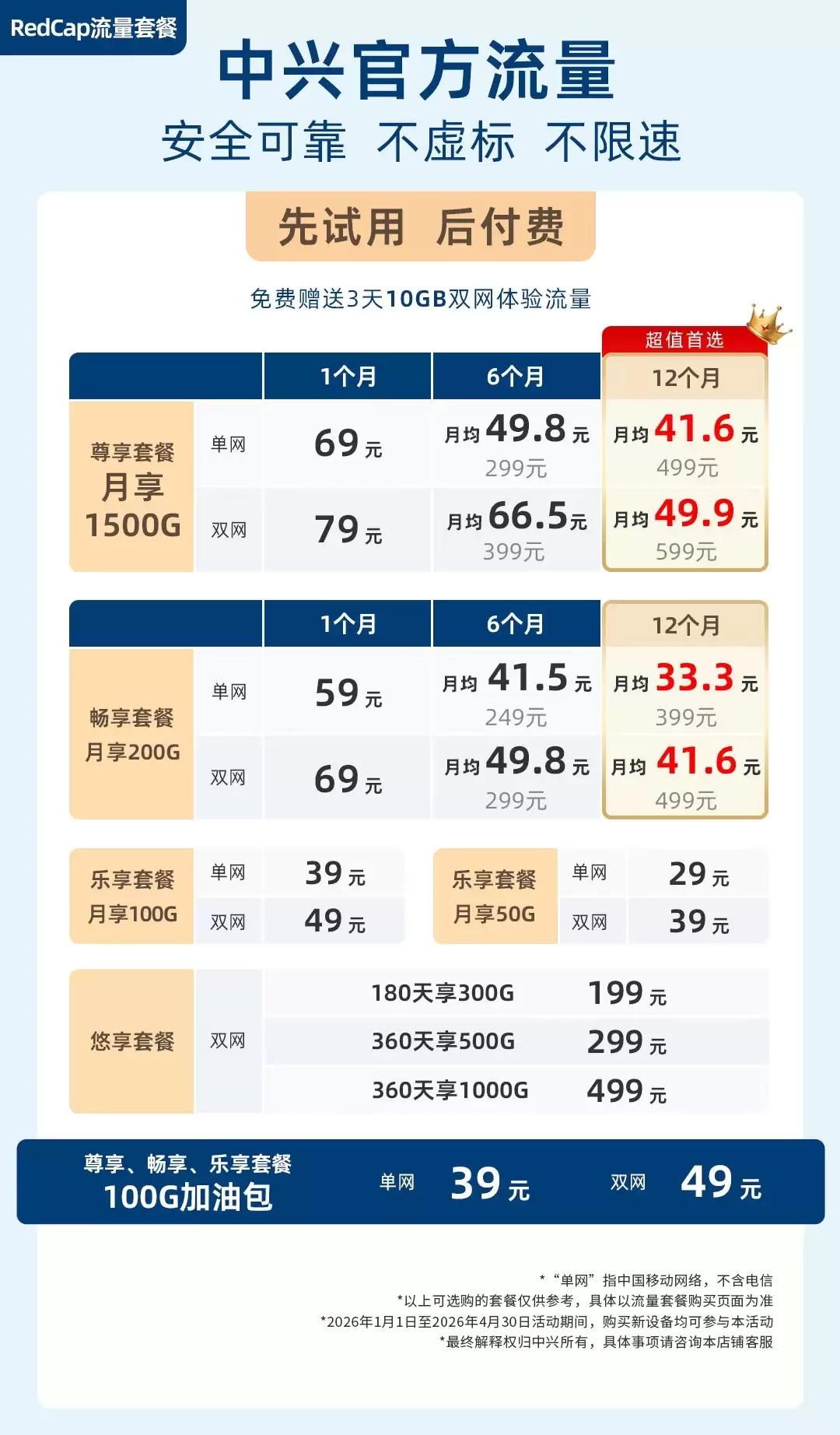 中兴 F40 Redcap 随身 Wi-Fi 首销：支持 Wi-Fi 6、可作为无线网卡，179 元起
