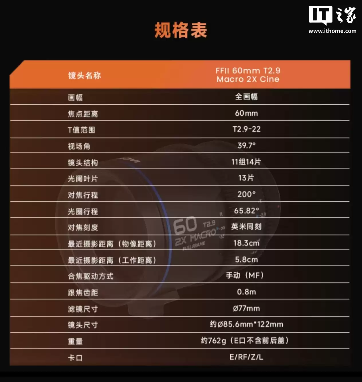 预售 8980 元：老蛙 60mm T2.9 Macro 2X 全画幅微距镜头亮相，搭载 APO 复消色差技术