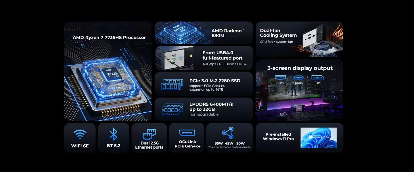 极摩客推出 NucBox K16 迷你主机：AMD 锐龙 7 7735HS 处理器、32GB 内存，提供 OCuLink 接口