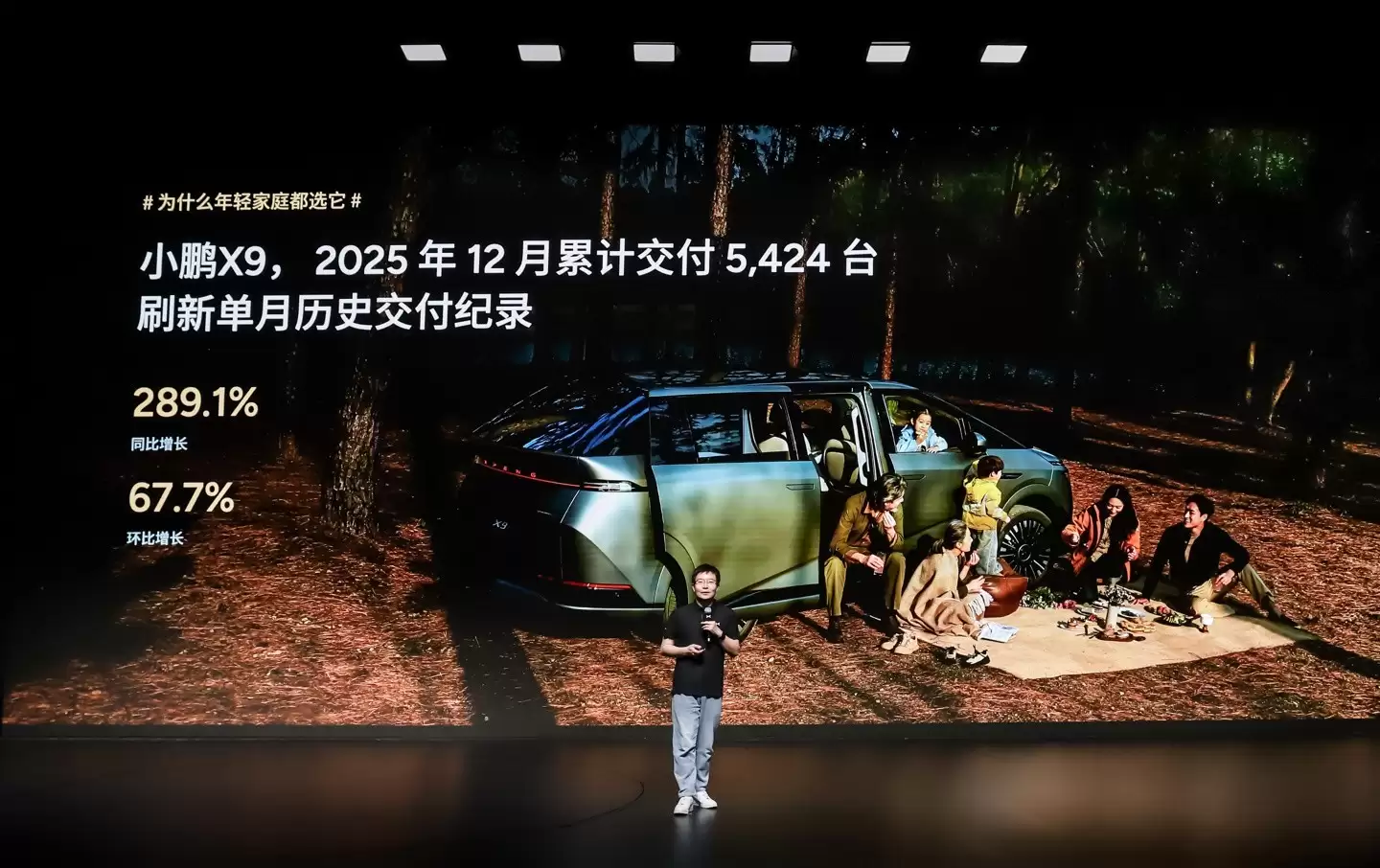 小鹏X9销量破纪录，全球市场全面开花