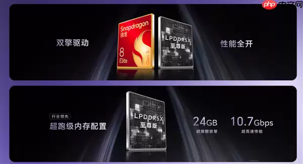 荣耀最强旗舰来了！荣耀Magic8 RSR 保时捷设计发布：7999元起