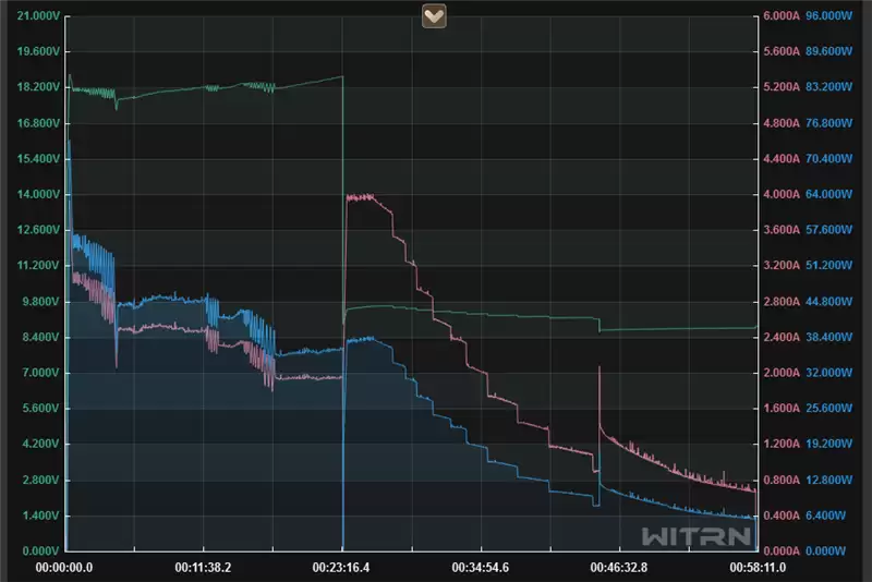 真全面+7000mAh电池 红魔11 Air全面评测:续航焦虑不存在的电竞机颜王!
