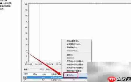 Windows性能监视器监控进程
