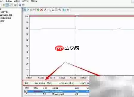 Windows性能监视器监控进程