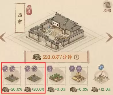 《这城有良田》税收提升技巧