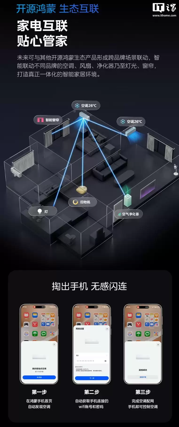 美的空界M5空调与智慧生活场景联动