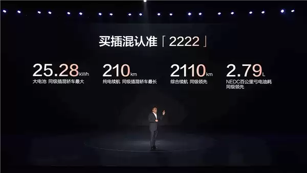 纯电210km同级最长！2026款比亚迪秦长续航版单周狂揽1.5万订单