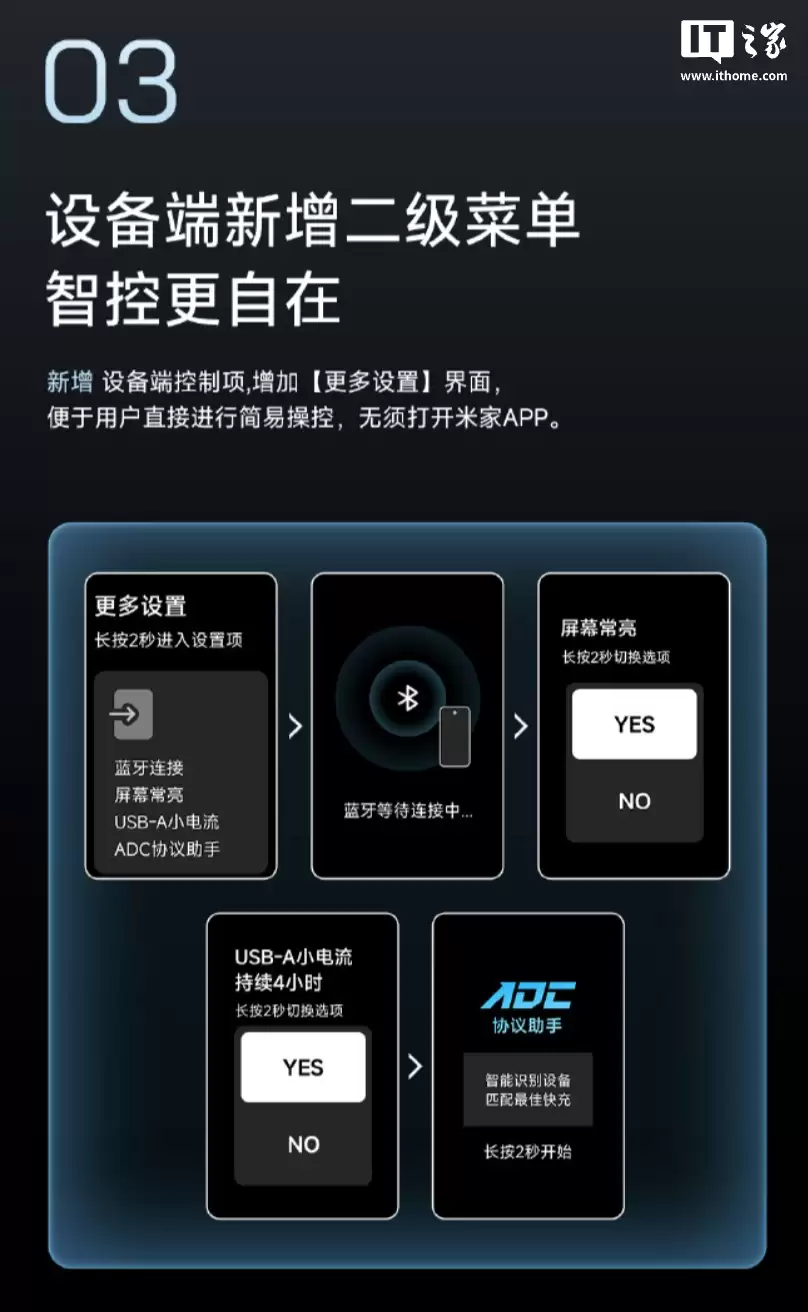 酷态科 10 号充电器 Ultra 迎 1 月 OTA 升级:新增 ADC 协议助手、AI 智能模式、设备端二级菜单...