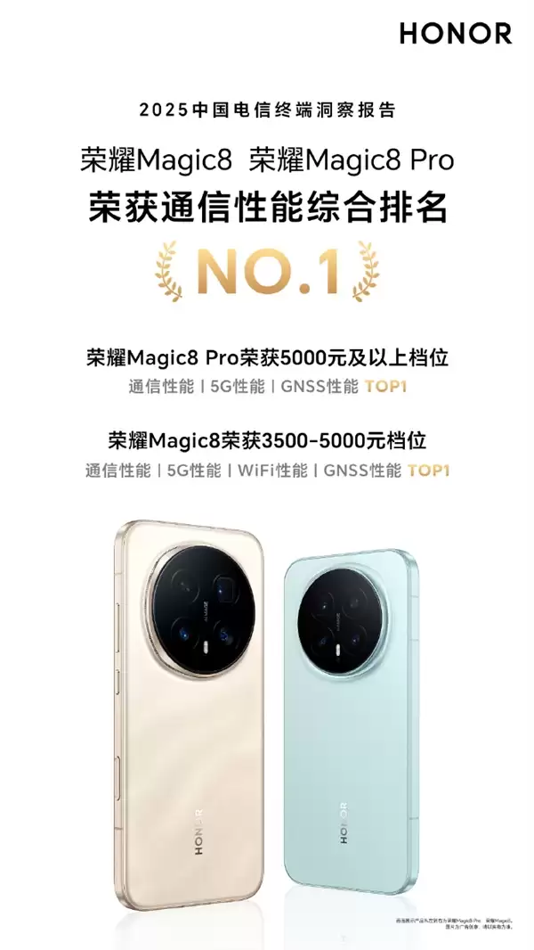 荣耀Magic8/Pro通信性能综合排名第一！中国电信认证 5G、GNSS全面领先