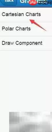 Sencha Touch柱状图详解