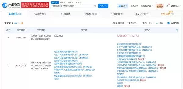 大规模关店后 西贝增资至1.02亿！贾国龙：一定对照人民日报评论反思 学习 改进