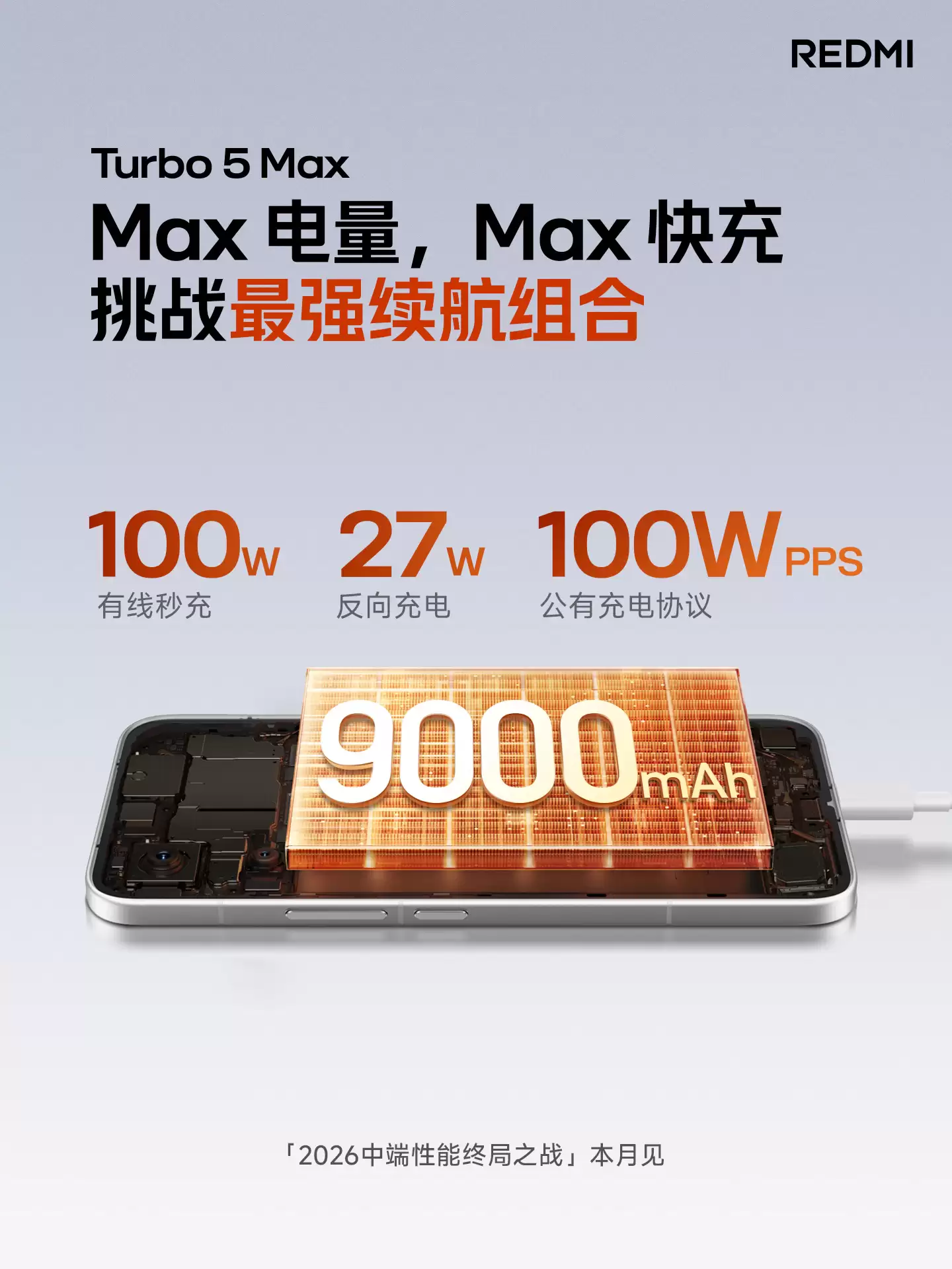 系列首次兼容百瓦PPS协议，小米REDMI Turbo 5 Max官宣100W快充及27W反向充电
