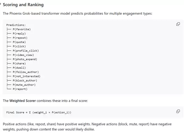 马斯克正式开源X平台推荐算法 筛选、打分、排序全靠AI