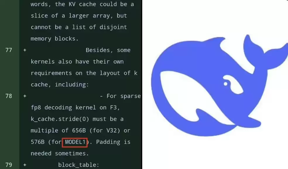 DeepSeek新模型曝光：MODEL1代码预示新架构，最快有望2月发布