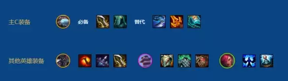 《金铲铲之战》s16四皮霸王龙阵容搭配推荐