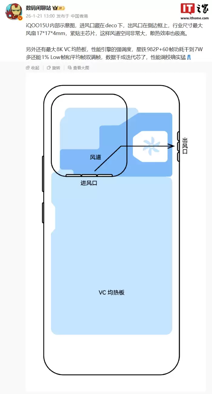iQOO 15 Ultra手机内部示意图曝光，行业尺寸最大风扇17*17*4mm