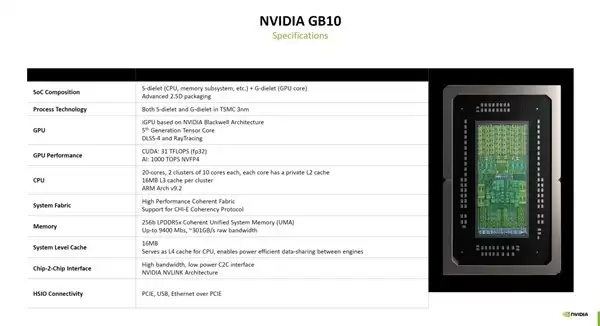 NVIDIA N1X处理器发布:性能强劲但落地遇阻,消费级产品或将延期