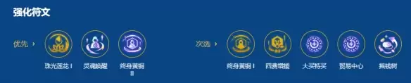 《金铲铲之战》s16八四拼多多阵容搭配推荐