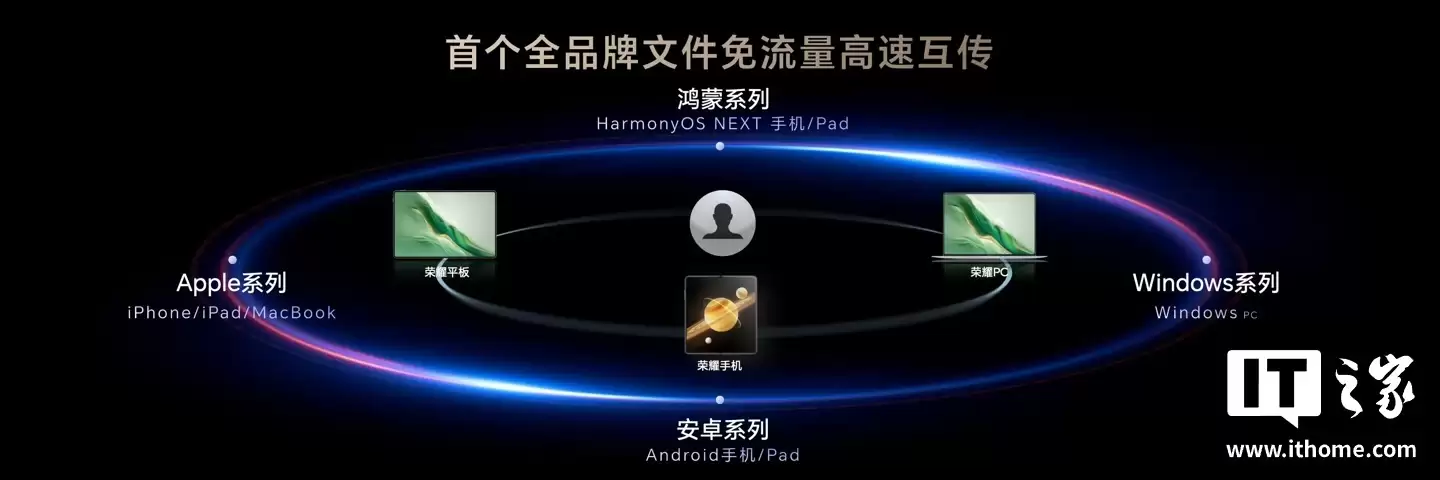 荣耀超级工作站新版本发布，支持自由选择安装路径