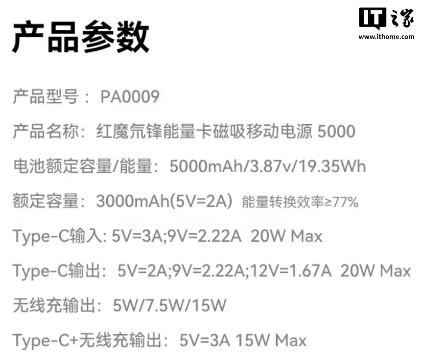 红魔氘锋能量卡新年限定色“星宇橙”官宣，1月23日开售
