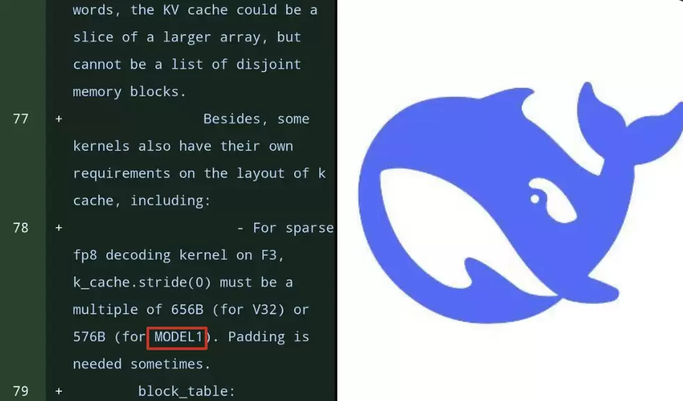 DeepSeek V4即将发布,代码更新暗示新架构与性能飞跃
