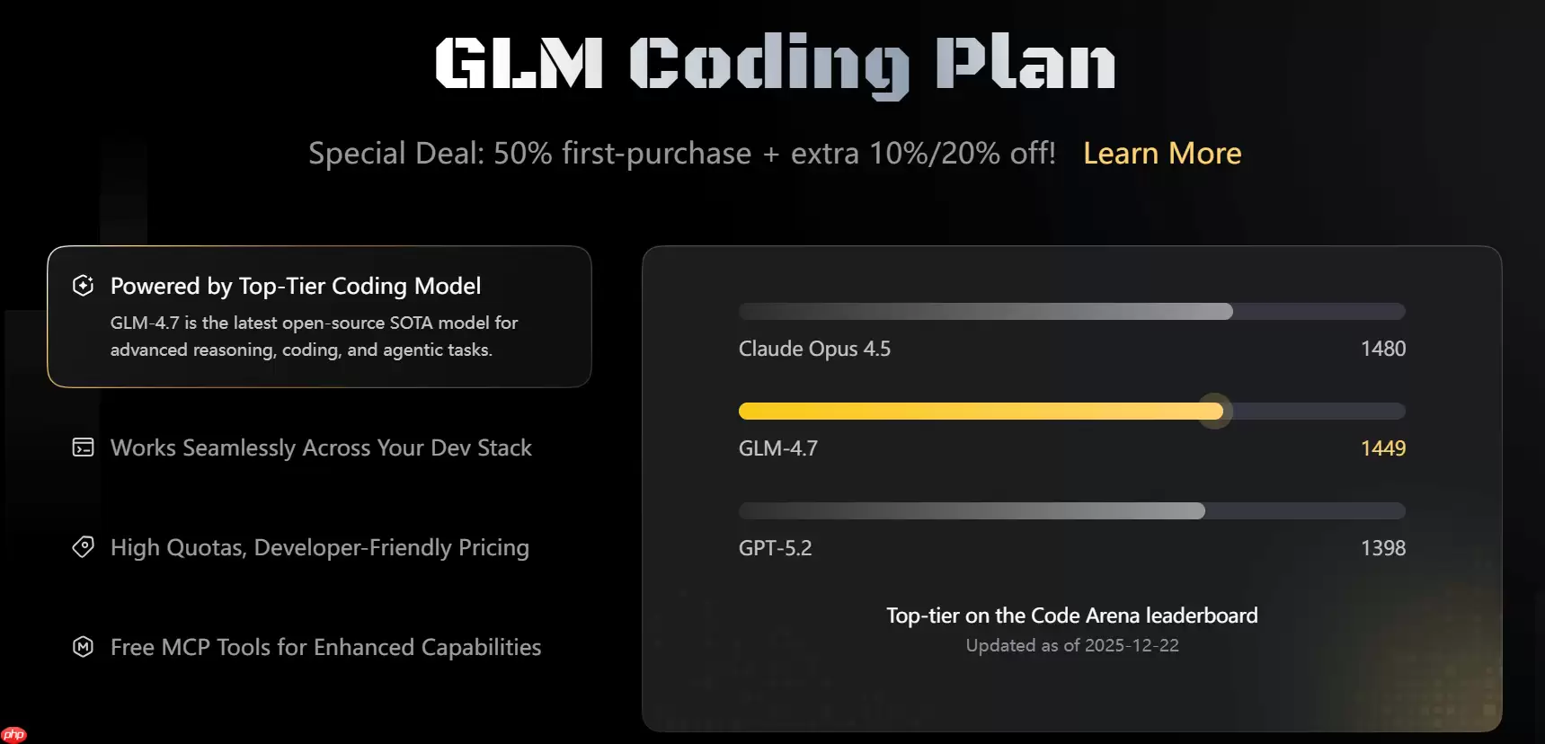 智谱发布 GLM Coding Plan 限售公告