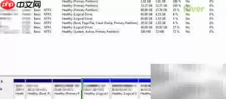卸载Win7+Ubuntu双系统中的Ubuntu