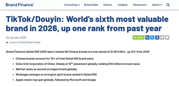 2026全球品牌价值500强榜单发布：苹果稳居第一 抖音、台积电、微信等中国品牌上榜