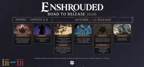 《雾锁王国》将于今年秋季结束抢先体验并推出1.0正式版