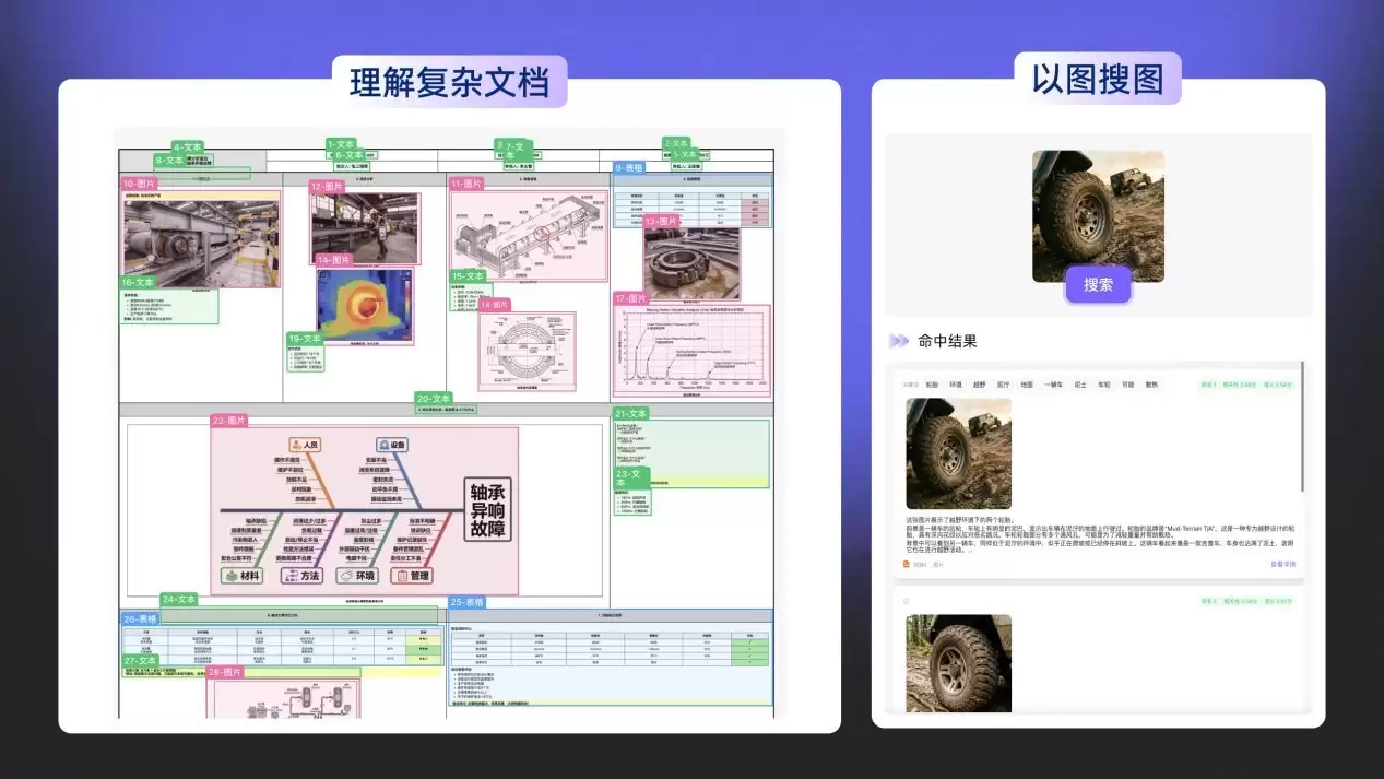 IDC报告：BetterYeah AI位居 2025中国智能体平台领导者类别