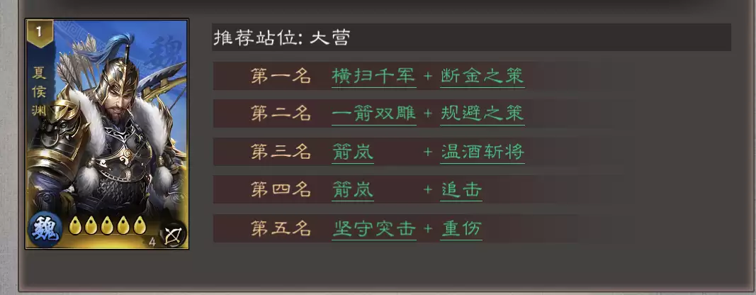 《三国乱世霸王》夏候渊攻略