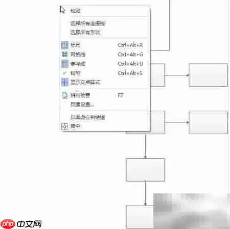 亿图图示智能缩放技巧