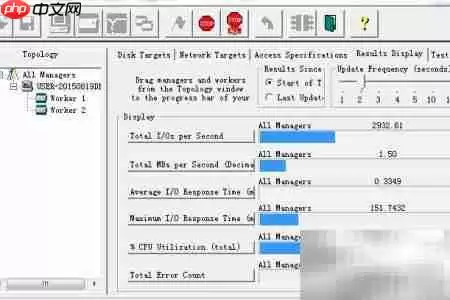 iometer使用入门指南