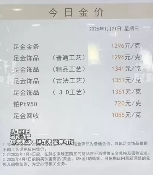 国际金价狂飙!胖东来金饰每克便宜200元:大部分不收手工费