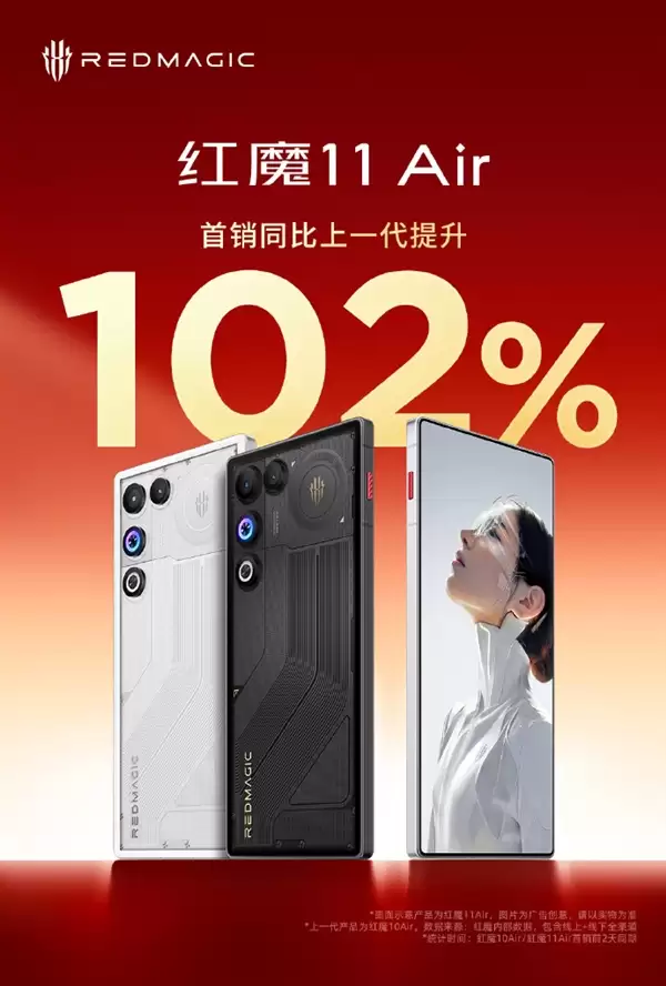 性能最激进+唯一真全面屏的Air手机!红魔11+ Air首销翻倍