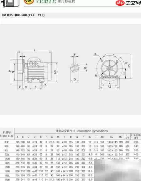三相异步电机安装尺寸图
