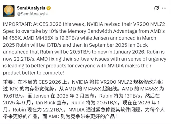 NVIDIA加速优化Vera Rubin芯片应对AMD竞争